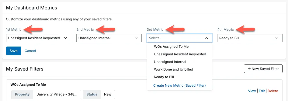 Four dashboard metric tiles on the Work Orders page