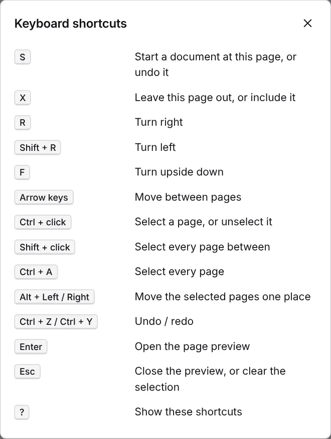 Keyboard shortcuts dialog